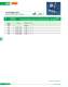 Low Voltage Fuses - SIBA