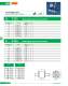 Low Voltage Fuses - SIBA