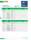 Low Voltage Fuses - SIBA