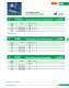 Low Voltage Fuses - SIBA