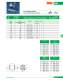 Low Voltage Fuses - SIBA