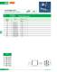 Low Voltage Fuses - SIBA