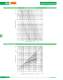 Low Voltage Fuses - SIBA