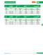 Low Voltage Fuses - SIBA