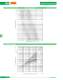 Low Voltage Fuses - SIBA