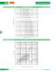 Low Voltage Fuses - SIBA