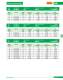 Low Voltage Fuses - SIBA