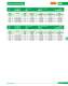 Low Voltage Fuses - SIBA