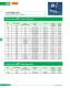 Low Voltage Fuses - SIBA