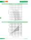 Low Voltage Fuses - SIBA