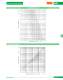 Low Voltage Fuses - SIBA
