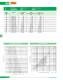 Low Voltage Fuses - SIBA
