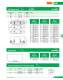 Low Voltage Fuses - SIBA