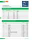 Low Voltage Fuses - SIBA