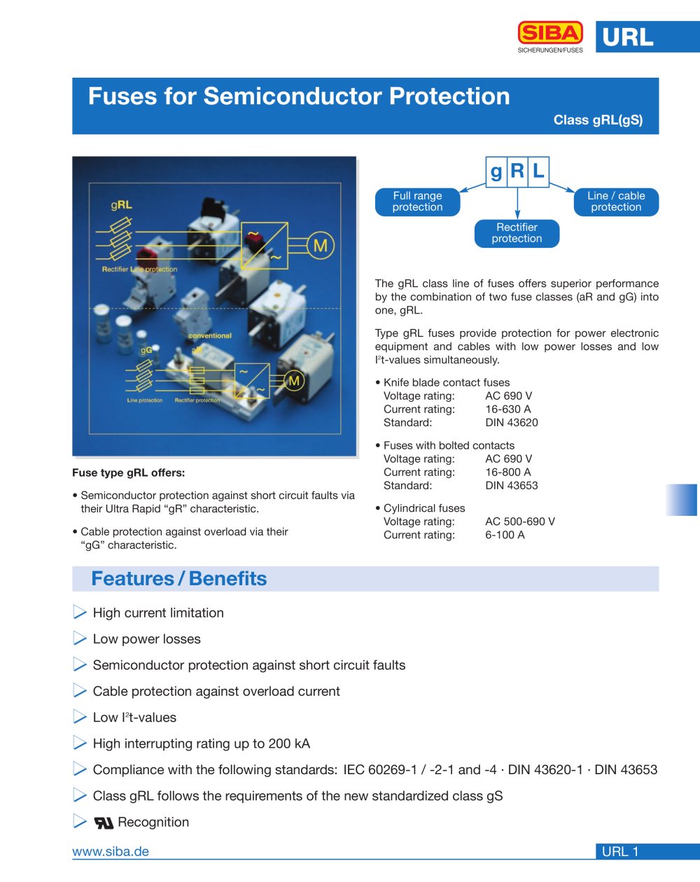 Fuses for semiconductor and line protection (URL) - SIBA