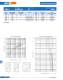 Fuses for semiconductor protection, european and north american standard (URS)