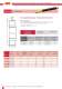 High-voltage fuses according to German standards