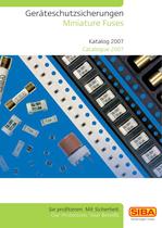 Miniature Fuses