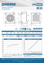 Air-oil heat exchangers with single-phase or tri-phase AC power supply HY020001