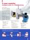 Advanced Lithium batteries : Flexible power for dynamic metering needs - SAFT