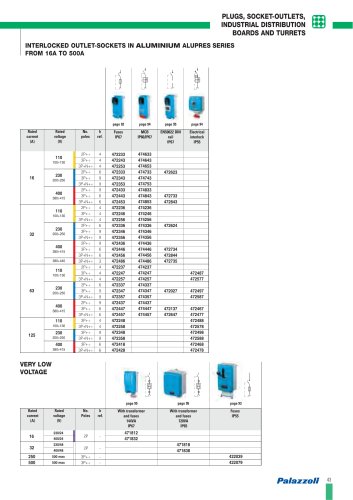 General Catalog 2011 - 2012