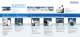 Measuring technology for soft magnetic materials