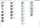 Worner product overview