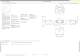 Worner product overview