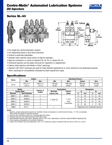 Centro-Matic® Automated Lubrication Systems Oil Injectors