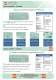 Healthcare Keyboards Cleankey Multilingual - Devlin