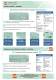 Healthcare Keyboards Cleankey Multilingual - Devlin