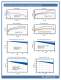 Nickel Cadmium and Nickel-Metal Hydride Product Catalog and Technical Handbook