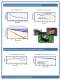 Nickel Cadmium and Nickel-Metal Hydride Product Catalog and Technical Handbook