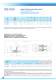 BOOSTER SET TB2 - SAER