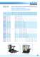 BOOSTER SET TB2 - SAER