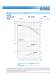 NCB - 6NCBZ 4P - SAER