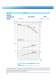 NCB - 6NCBZ 4P - SAER