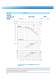 NCB - 6NCBZ 4P - SAER