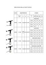 Oleopneumatc Tools For Blind Rivets FIXI PDF Catalogs Technical