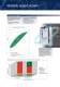 GENESIS Rotary screw compressors - ABAC