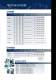 GENESIS Rotary screw compressors - ABAC