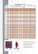 Cast resin transformers - Smit Transformatoren