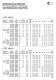 HTD Timing Belt Pulleys For Taper Bushes - SATI
