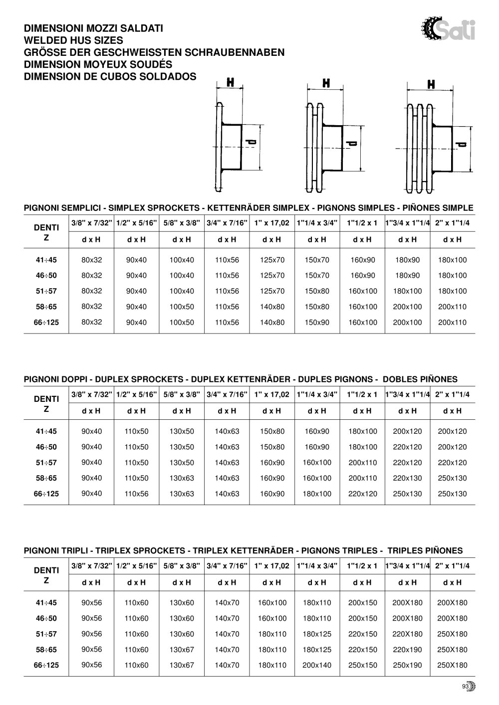 Welding hubs for taper bushes - SATI