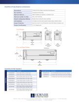 Smartstix I O Horner Tianjin Automation Technology Ltd Pdf Catalogs