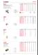 Compression Fittings Catalogue - AIGNEP