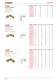 Compression Fittings Catalogue - AIGNEP