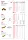 Compression Fittings Catalogue - AIGNEP