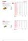 Compression Fittings Catalogue - AIGNEP