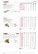 Compression Fittings Catalogue - AIGNEP